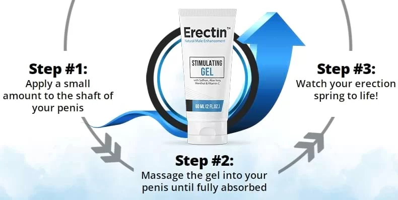 https://healthmedus.com/erectin-gel-review/